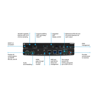 AMPLIFICADOR DE DISTRIBUCIÓN HDMI A HDBASET 4K HDR DE DOS SALIDAS