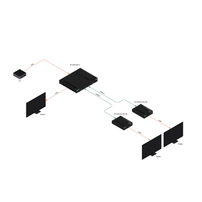 AMPLIFICADOR DE DISTRIBUCIÓN HDMI A HDBASET 4K HDR DE DOS SALIDAS