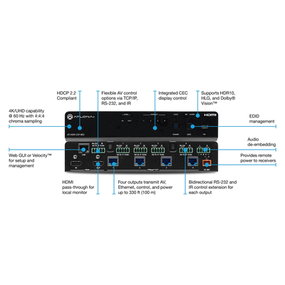 Amplificador de distribución de alto rango dinámico (HDR) con una entrada HDMI® y cuatro salidas HDBaseT™