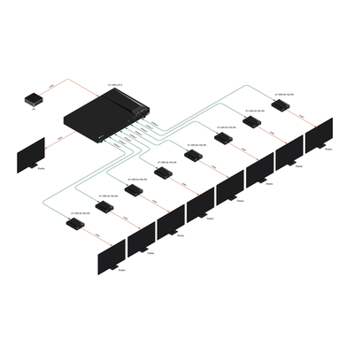 Amplificador de distribución HDBaseT 4K HDR de ocho salidas