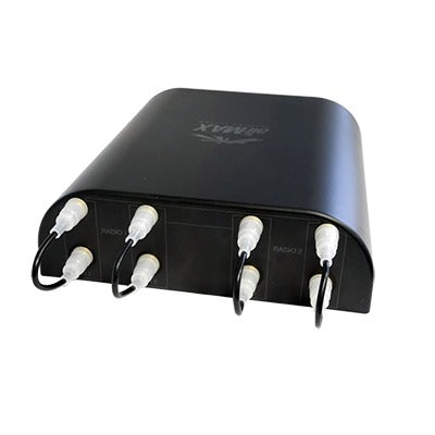 Kit de entrenamiento Ubiquiti Networks