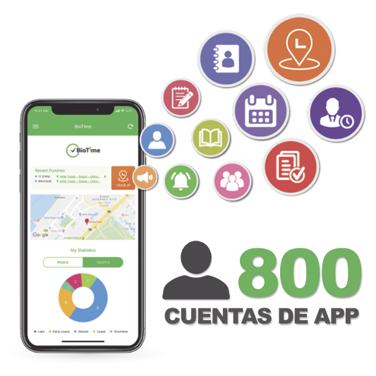 Licencia para realizar checadas de asistencia desde Smartphone (APP) con envío de fotografía y ubicación por GPS / Compatible con BIOTIMEPRO / Licencia para 800 usuarios