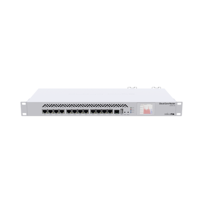 Cloud Core Router, CPU 16 Núcleos, Throughput 17.8Mpps/12Gbps, 12 Puertos Gigabit Ethernet, 2 GB Memoria