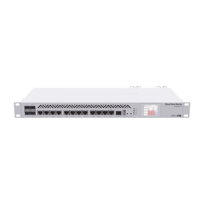 (CCR1036-12G-4S-EM) Cloud Core Router, CPU 36 Núcleos, 12 puertos Gigabit Ethernet, 4 puertos SFP y 8 GB Memoria