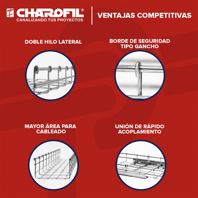 Charola Tipo Malla 166/150 mm, Acabado Electro Zinc, Hasta 369 Cables Cat6, Tramo de 3 Metros