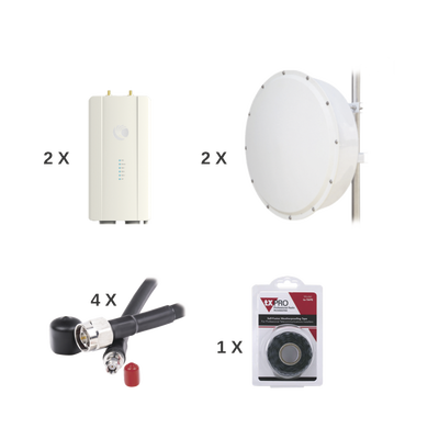 Enlace completo de 2 radios FORCE400C con antenas TXP-4965-30PB2-KIT (30 dBi), rango de frecuencia extendida (4.9 a 6.2 GHz)