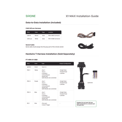 Arnés OBD II para instalación de dispositivo GPS X1MAX-LTE