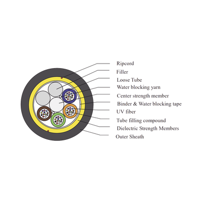 Kilómetro de Fibra Óptica Aérea (ADSS) G.652D, Monomodo de 48 Hilos, Exterior, Span 200, Loose Tube