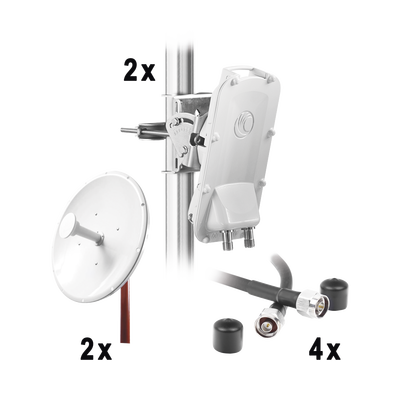 Enlace Backhaul completo de alta capacidad, incluye: 2x PTP550CE, 2x NP1-GE2 (30 dBi), 4x Jumpers