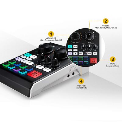 Mezclador de audio para pódcast con IA | MicLIVE™ de 6 canales